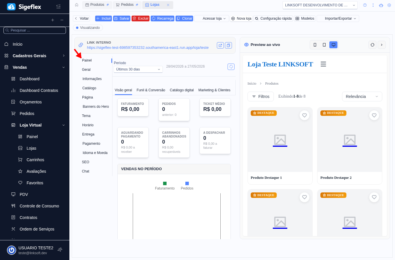Aba Painel com dashboard de métricas: Faturamento, Pedidos, Ticket Médio, Carrinhos Abandonados e gráfico de vendas