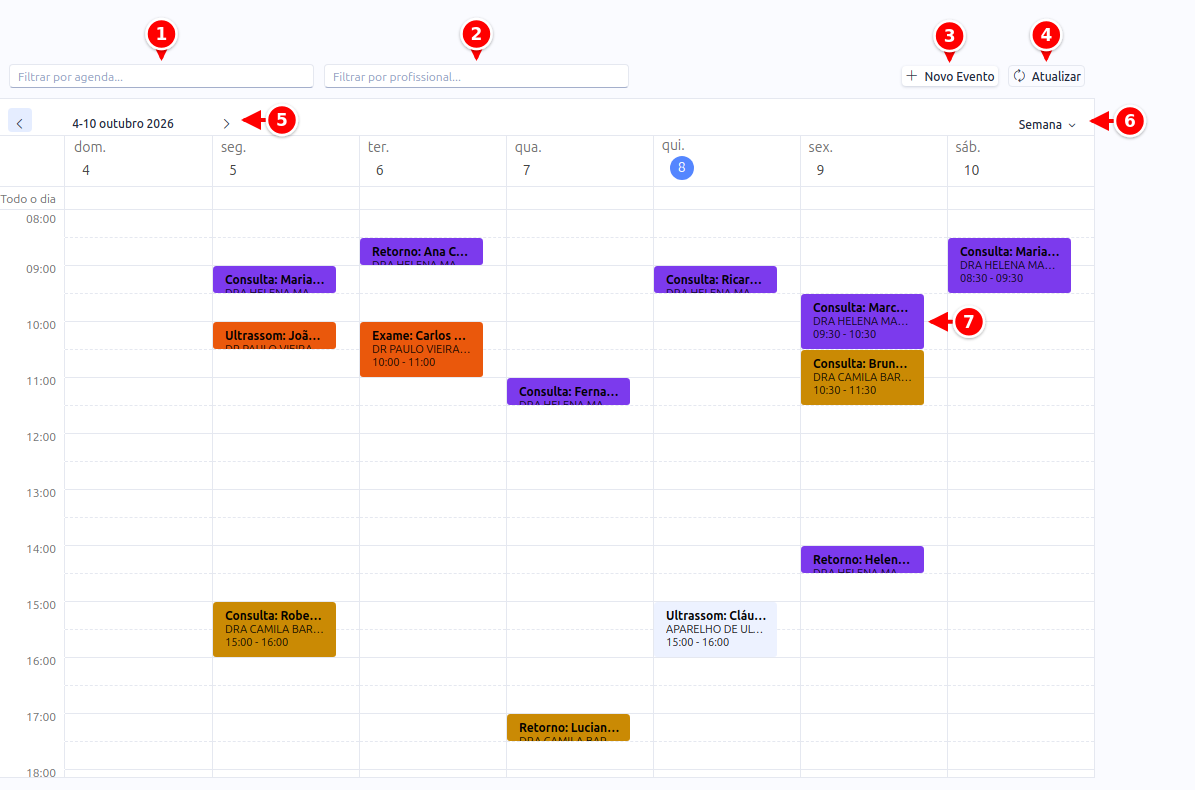 Tela do Calendário na visão Semana, com os filtros, Novo Evento, Atualizar, a navegação de datas, o seletor de visão e um atendimento, numerados de 1 a 7