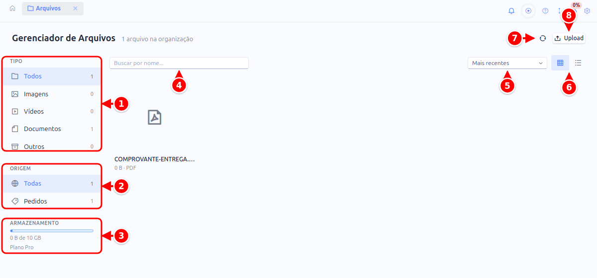 Gerenciador de Arquivos com os filtros Tipo e Origem, o quadro Armazenamento, a busca, a ordenação, os modos de exibição, o botão de atualizar e o botão Upload numerados de 1 a 8