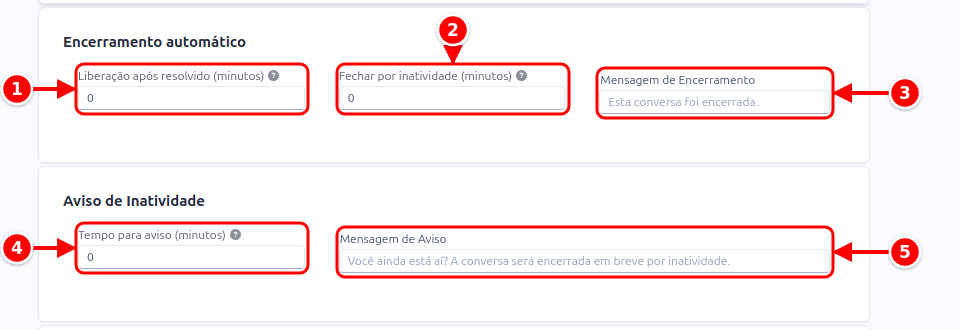 Cartões Encerramento automático e Aviso de Inatividade com os tempos e as mensagens numerados de 1 a 5