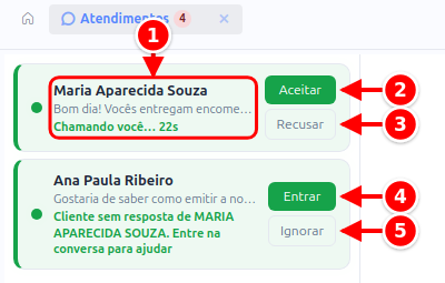 Avisos de chamada no alto da fila: o primeiro com Aceitar e Recusar, o segundo (resgate) com Entrar e Ignorar, numerados de 1 a 5
