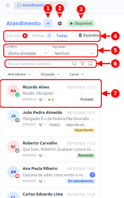 Fila de atendimentos com os botões do topo, as abas, a ordem, a busca e uma conversa numerados de 1 a 7
