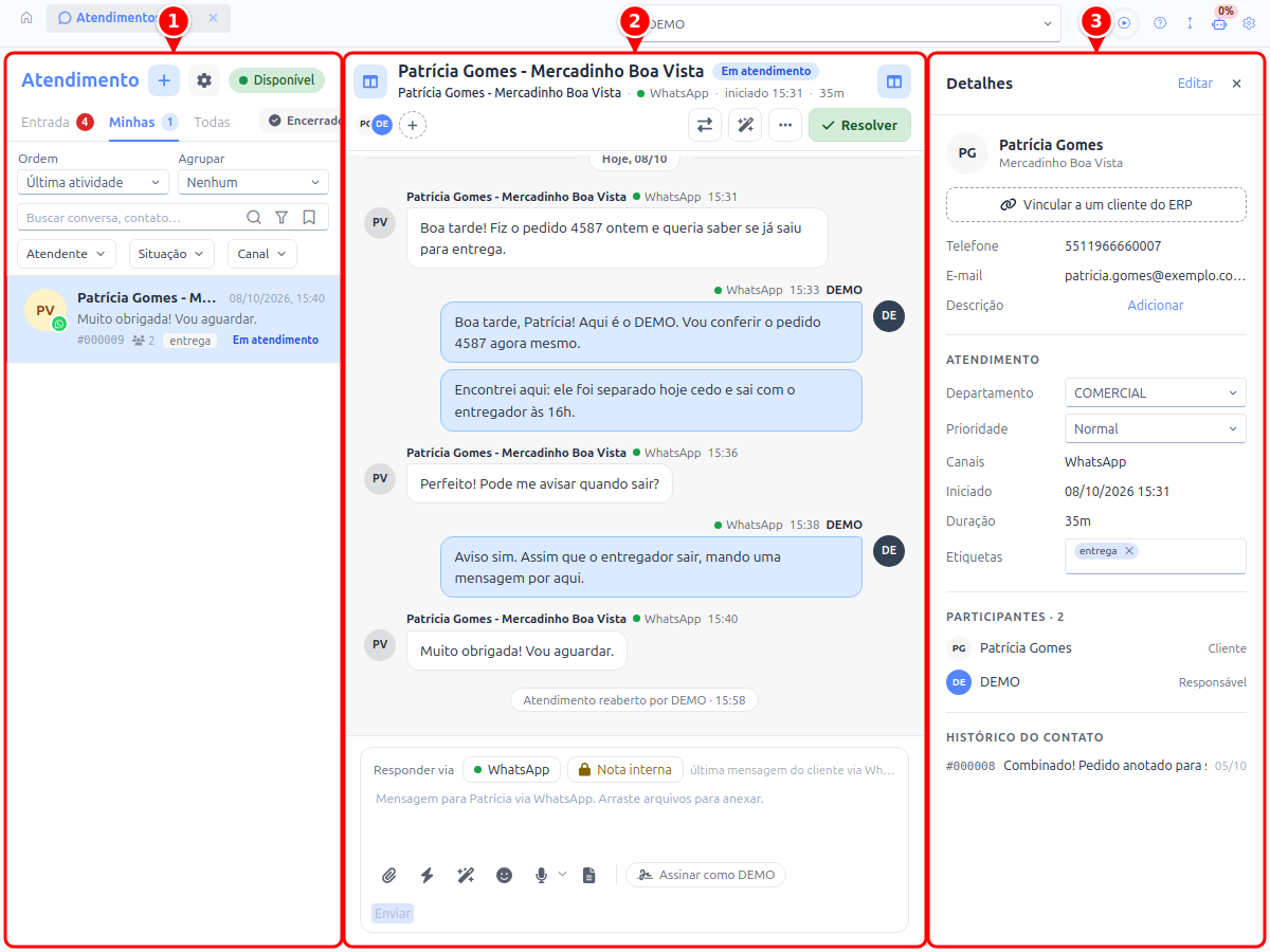Tela Atendimentos com a fila, a conversa e a ficha do cliente numeradas de 1 a 3