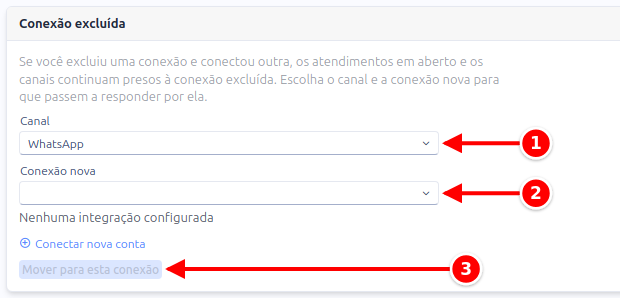 Quadro Conexão excluída com os campos Canal e Conexão nova e o botão Mover para esta conexão numerados de 1 a 3