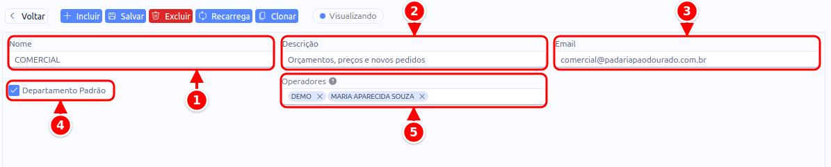 Formulário do departamento com Nome, Descrição, Email, Departamento Padrão e Operadores numerados de 1 a 5