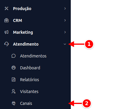 Menu lateral com Atendimento e Canais numerados de 1 a 2