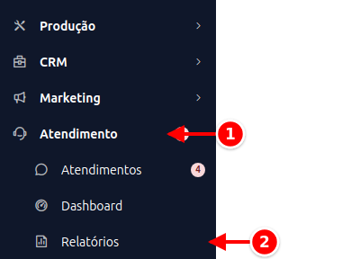 Menu lateral com Atendimento e Relatórios numerados de 1 a 2