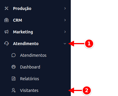 Menu lateral com Atendimento e Visitantes numerados de 1 a 2