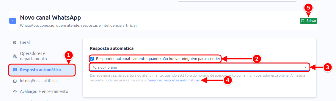 Seção Resposta automática de um canal com o item do menu, a caixa de marcação, a lista de respostas, o link Gerenciar respostas automáticas e o botão Salvar numerados de 1 a 5