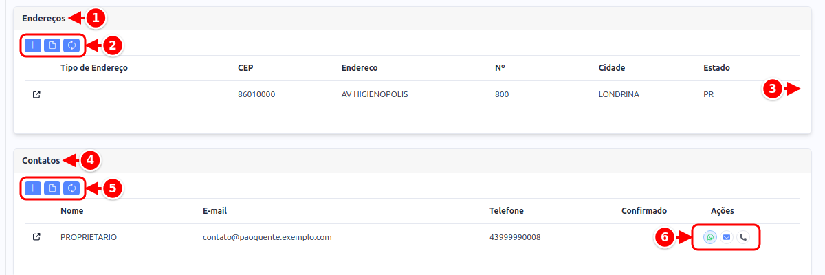 Cards Endereços e Contatos com os botões de cada card, a lista de endereços, a lista de contatos e as ações de contato numerados de 1 a 6