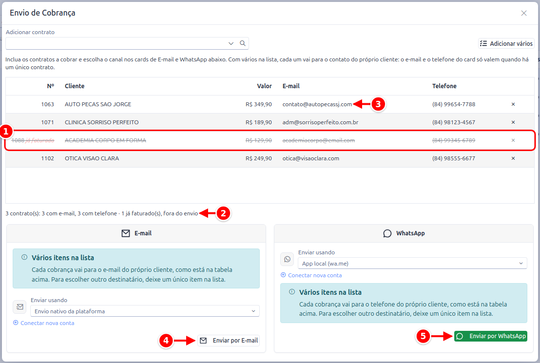 Envio de Cobrança com um contrato riscado como já faturado, o resumo, o e-mail na linha e os botões de envio numerados de 1 a 5