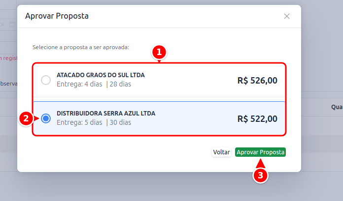 Janela Aprovar Proposta com a lista de propostas, a proposta marcada e o botão de confirmar numerados de 1 a 3