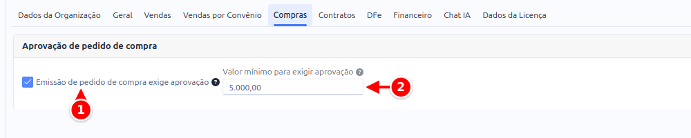 Aba Compras com a opção de exigir aprovação do pedido de compra e o valor mínimo numerados de 1 a 2