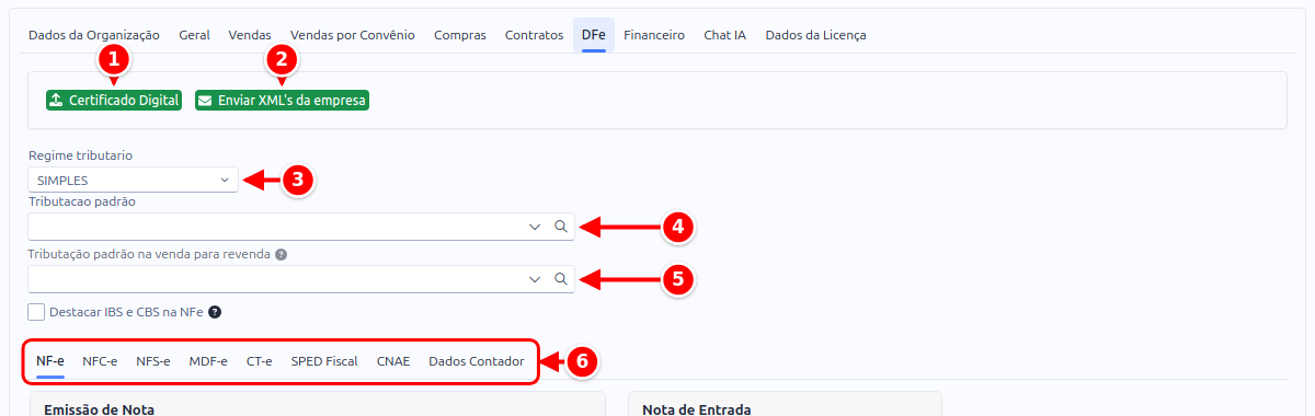 Aba DFe com os botões Certificado Digital e Enviar XML's da empresa, os campos de regime e tributação padrão e as sub-abas numerados de 1 a 6