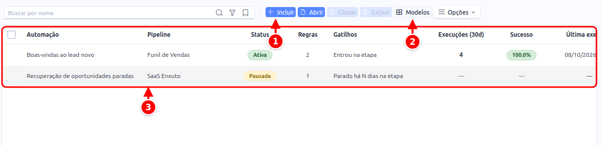 Lista de automações do CRM com os botões Incluir e Modelos e a grade numerados de 1 a 3