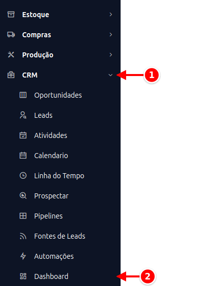 Menu lateral com CRM e Dashboard numerados de 1 a 2