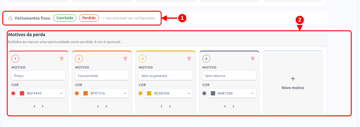 Rodapé do formulário com os fechamentos fixos Concluído e Perdido e a seção Motivos da perda numerados de 1 a 2