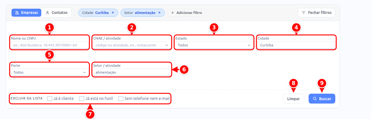 Painel de filtros da Prospecção com Nome ou CNPJ, CNAE, Estado, Cidade, Porte, Setor, as exclusões da lista e os botões Limpar e Buscar, numerados de 1 a 9
