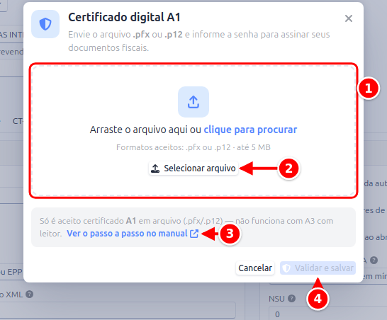 Janela Certificado digital A1 com a área de envio, o botão Selecionar arquivo, o link do manual e o botão Validar e salvar numerados de 1 a 4