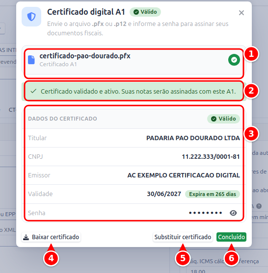 Janela do certificado já validado, com o arquivo, a confirmação, os dados do certificado e os botões Baixar certificado, Substituir certificado e Concluído numerados de 1 a 6