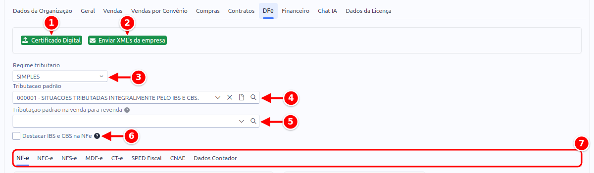 Aba DFe da configuração, com o certificado digital, o envio de XML, o regime tributário, as tributações padrão, o destaque de IBS e CBS e as sub-abas numerados de 1 a 7