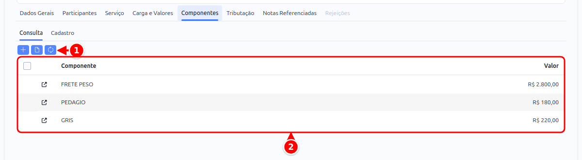 Aba Componentes do CT-e com os botões e a lista de componentes numerados de 1 a 2