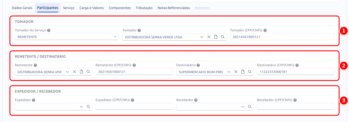 Aba Participantes do CT-e com os quadros Tomador, Remetente e Destinatário e Expedidor e Recebedor numerados de 1 a 3