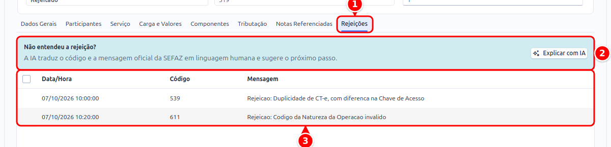 Aba Rejeições do CT-e com a aba, o quadro Explicar com IA e a lista de rejeições numerados de 1 a 3
