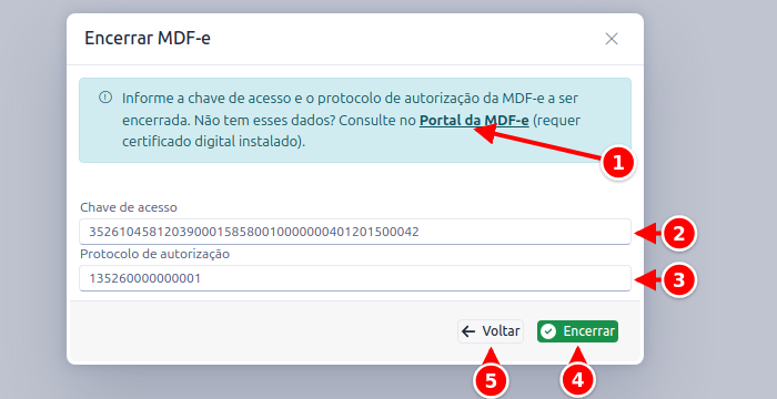 Janela Encerrar MDF-e com o link do portal, a chave de acesso, o protocolo e os botões Encerrar e Voltar numerados de 1 a 5
