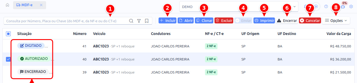 Listagem de MDF-e com a busca, os botões Incluir, Clonar, Enviar, Imprimir, Encerrar, Cancelar e Opções e a coluna Situação numerados de 1 a 9