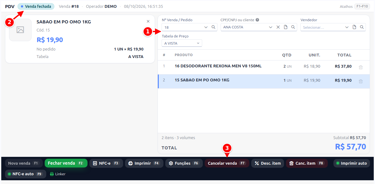 PDV com uma venda fechada carregada, com o campo Nº Venda / Pedido, a etiqueta Venda fechada e o botão Cancelar venda numerados de 1 a 3