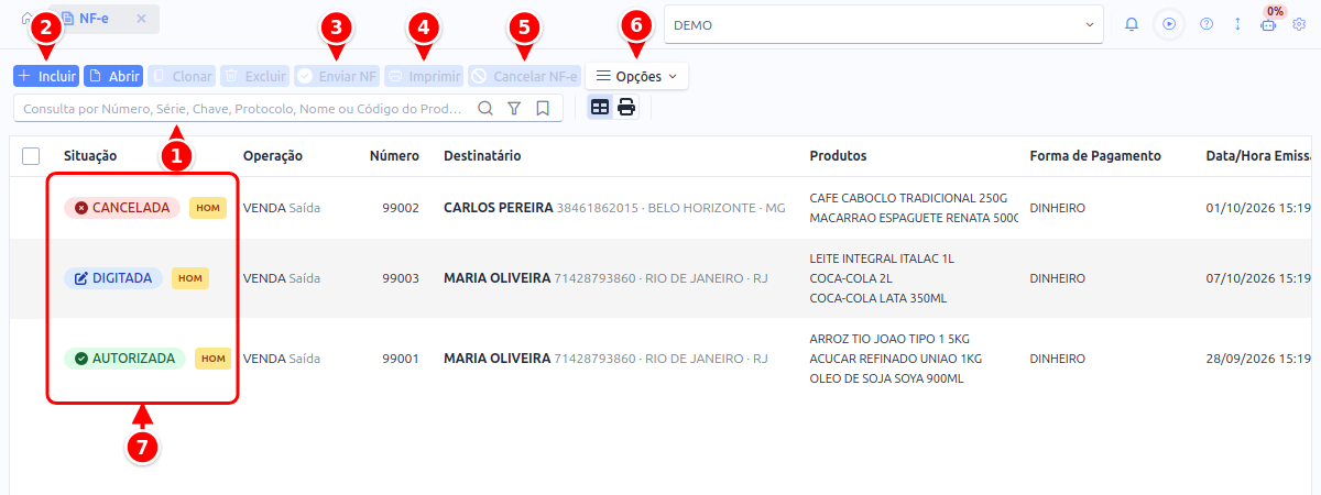 Listagem de NF-e com a busca, os botões Incluir, Enviar NF, Imprimir, Cancelar NF-e e Opções e a coluna Situação numerados de 1 a 7