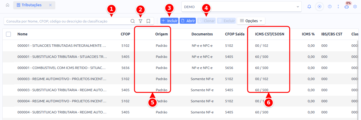 Listagem de tributações com a consulta, o filtro, os botões Incluir e Clonar e as colunas Origem e ICMS CST/CSOSN numerados de 1 a 6