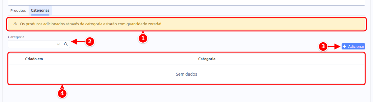 Aba Categorias com o aviso de quantidade zerada, o campo Categoria, o botão Adicionar e a lista de categorias numerados de 1 a 4