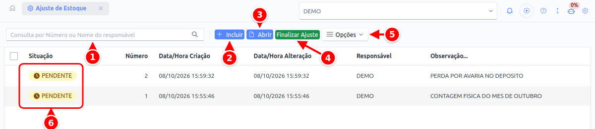 Lista de ajustes de estoque com a busca, os botões Incluir, Abrir, Finalizar Ajuste e Opções e a coluna Situação numerados de 1 a 6