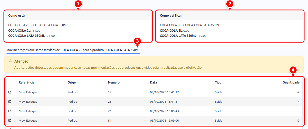 Cards Como está e Como vai ficar e aba com a lista de movimentações que serão transferidas, numerados de 1 a 4