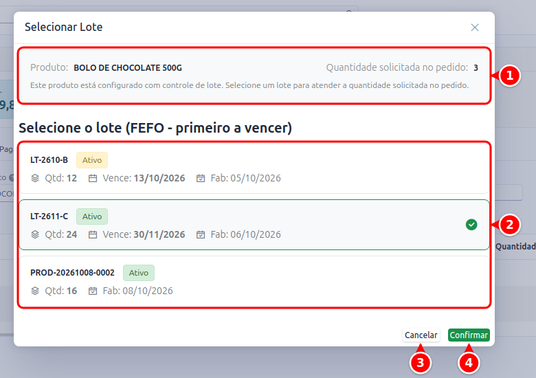 Janela Selecionar Lote com o produto e a quantidade do pedido, a lista de lotes e os botões Cancelar e Confirmar numerados de 1 a 4