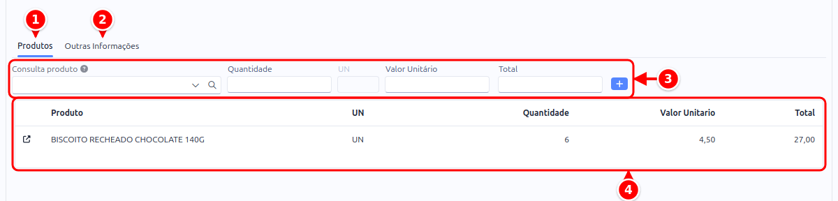 Aba Produtos com a linha de inclusão e a lista de itens, numerados de 1 a 4
