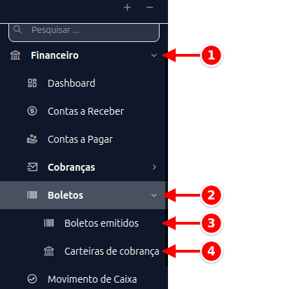 Menu lateral com Financeiro, Boletos, Boletos emitidos e Carteiras de cobrança numerados de 1 a 4