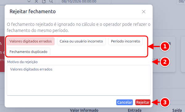 Janela Rejeitar fechamento com os motivos rápidos, o campo Motivo da rejeição e o botão Rejeitar numerados de 1 a 3