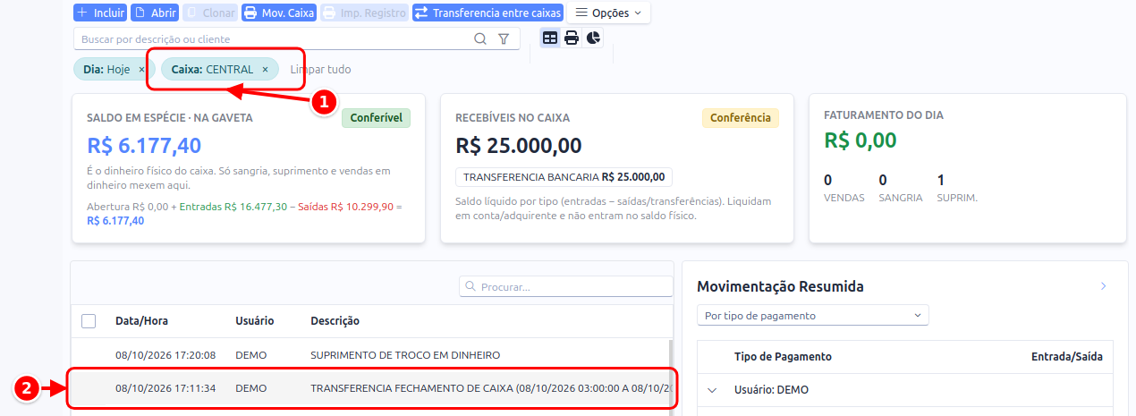 Movimento de Caixa filtrado pelo caixa de destino, com o lançamento de transferência do fechamento, numerados de 1 a 2