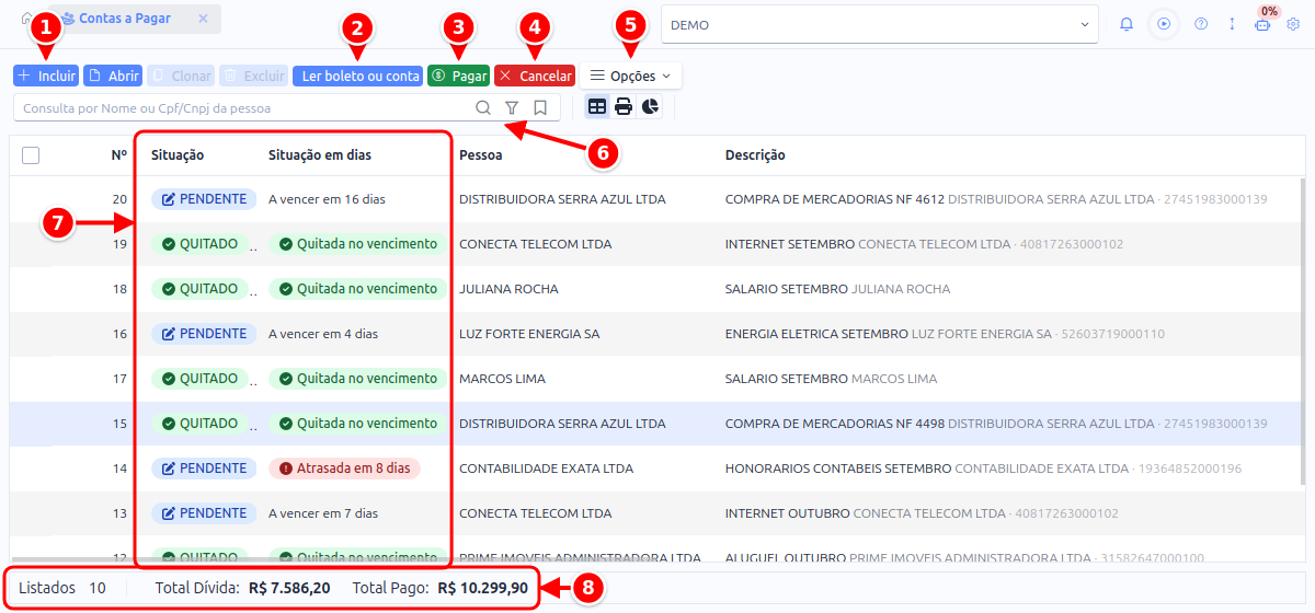 Listagem de Contas a Pagar com os botões, a busca, as colunas de situação e o rodapé de totais numerados de 1 a 8