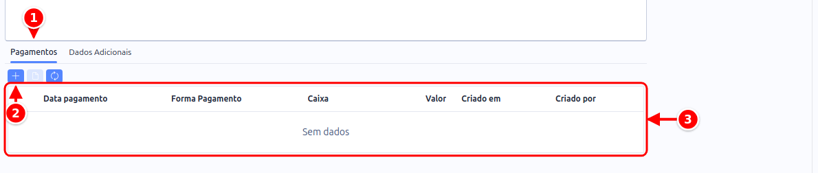 Aba Pagamentos do título com o botão + para adicionar uma baixa numerados de 1 a 3