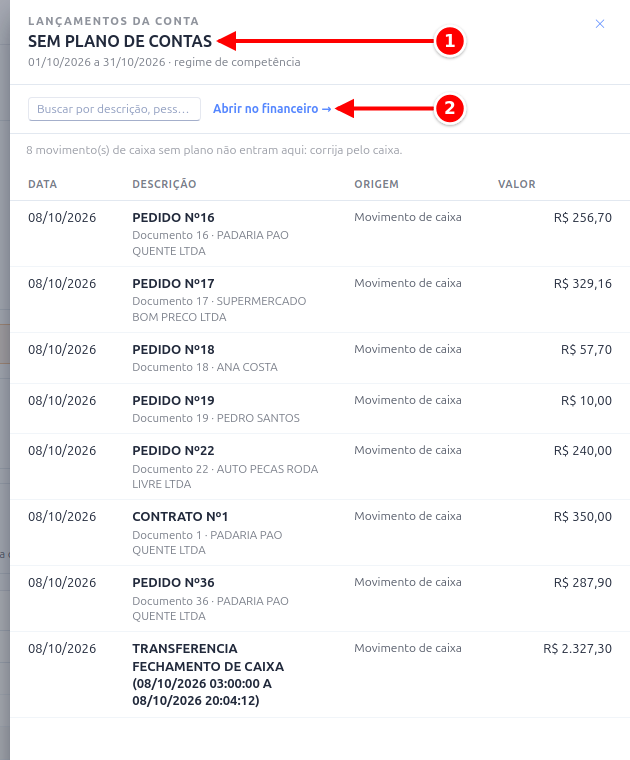 Painel Lançamentos da conta com a lista do que compõe a linha Sem plano de contas, numerado de 1 a 2