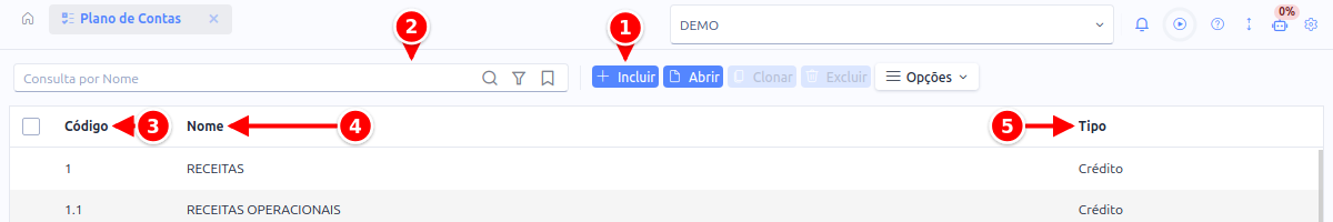 Listagem do plano de contas com o botão Incluir, a busca e as colunas Código, Nome e Tipo numerados de 1 a 5