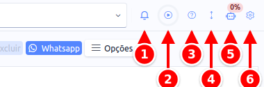 Ícones do topo da tela: notificações, treinamento, ajuda, tela cheia, Chat IA e preferências numerados de 1 a 6