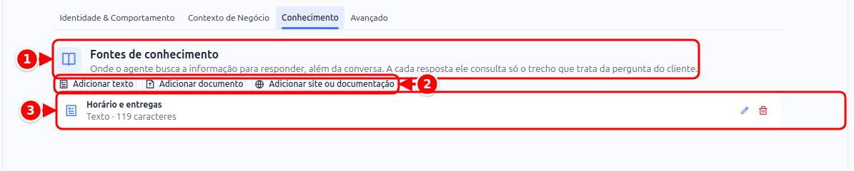 Aba Conhecimento com o título do quadro, os botões de adicionar fontes e uma fonte de texto cadastrada, numerados de 1 a 3
