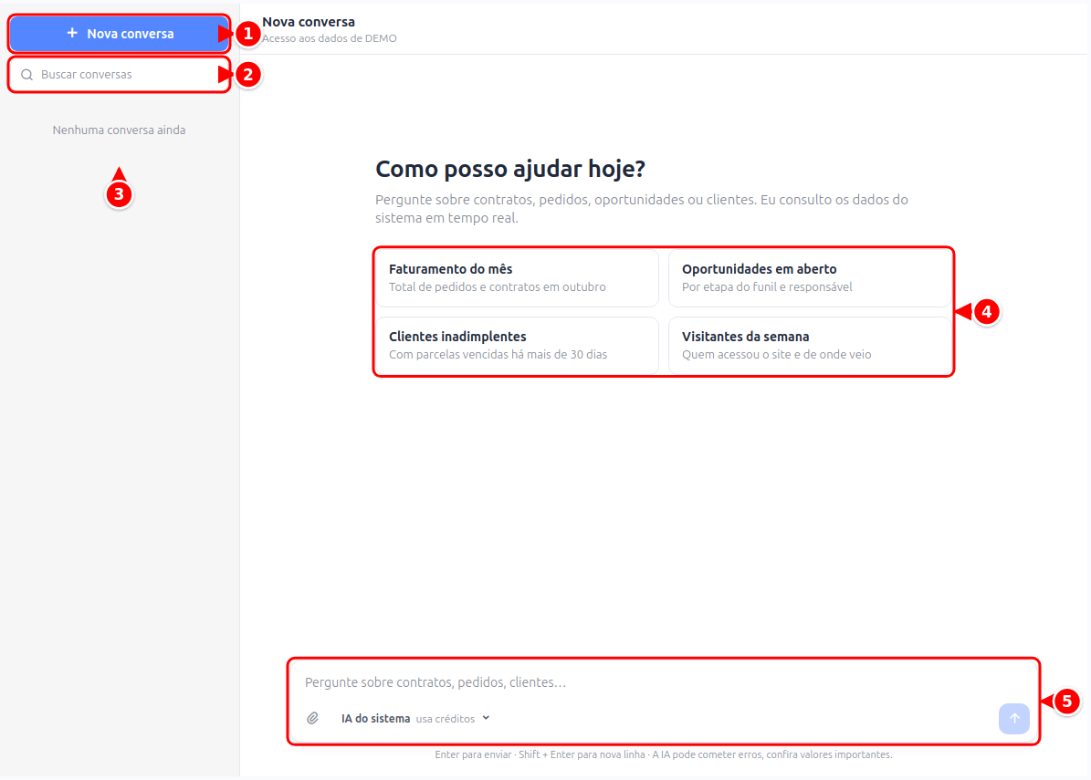 Tela do Chat IA com Nova conversa, a busca de conversas, a lista de conversas, as sugestões e a caixa de mensagem, numerados de 1 a 5