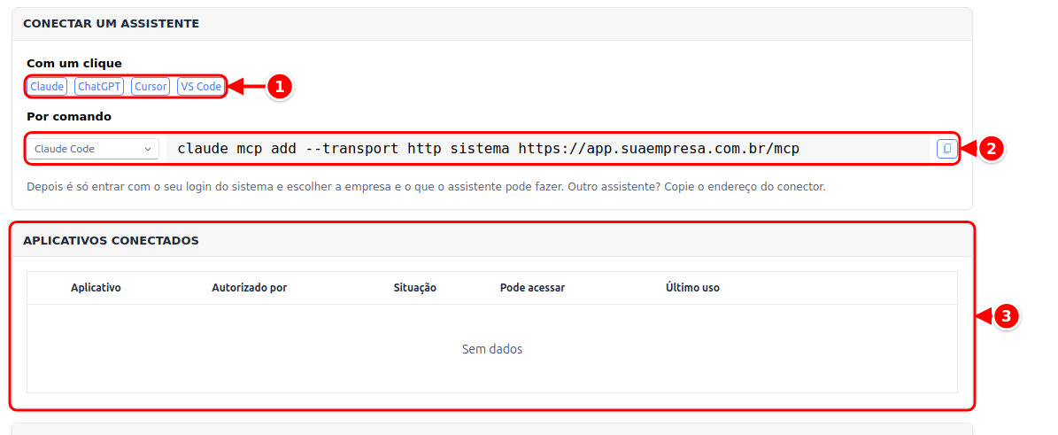 Quadro Conectar um assistente com os botões de um clique, o comando do terminal e o quadro Aplicativos conectados, numerados de 1 a 3
