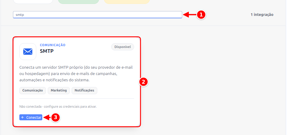 Hub de Integrações filtrado por smtp, com a busca, o card SMTP e o botão Conectar numerados de 1 a 3